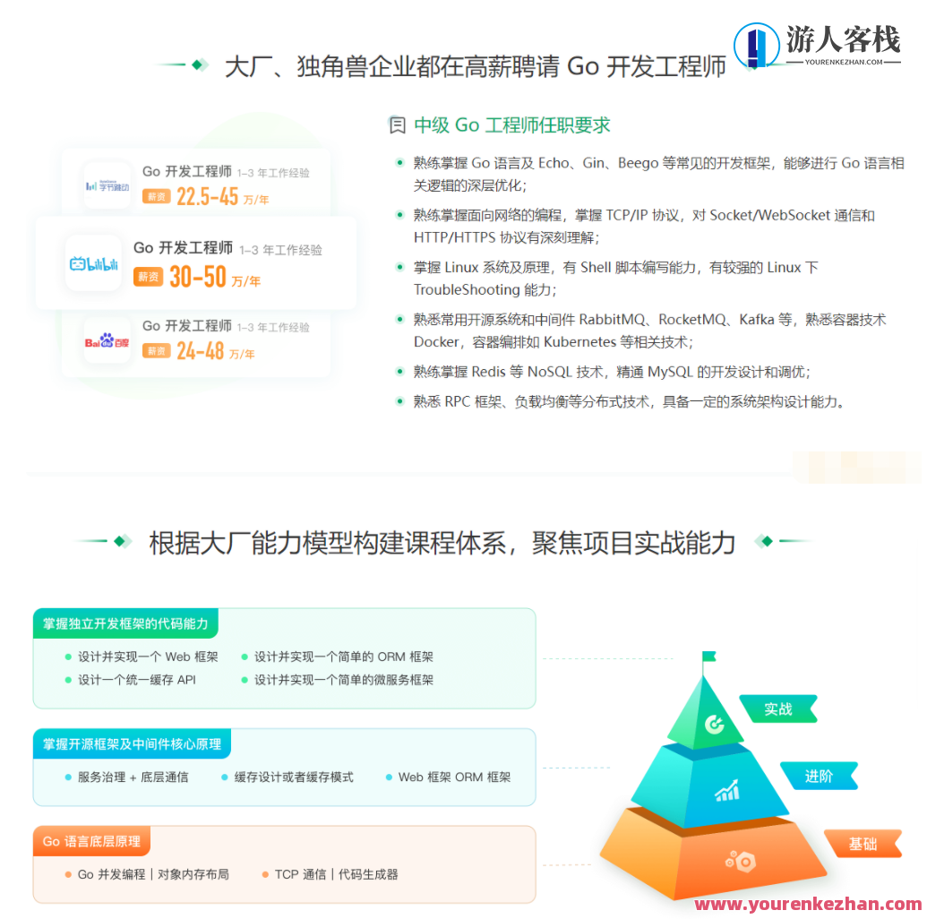 极客时间-Go实战训练营0期-价值5999元2022年百度云盘分享，极客时间实战训练营，2022年百度云盘分享，实战训练营揭秘，Go实战训练营0期精华分享,课程,影视,管理,直播,发展,模板,第1张