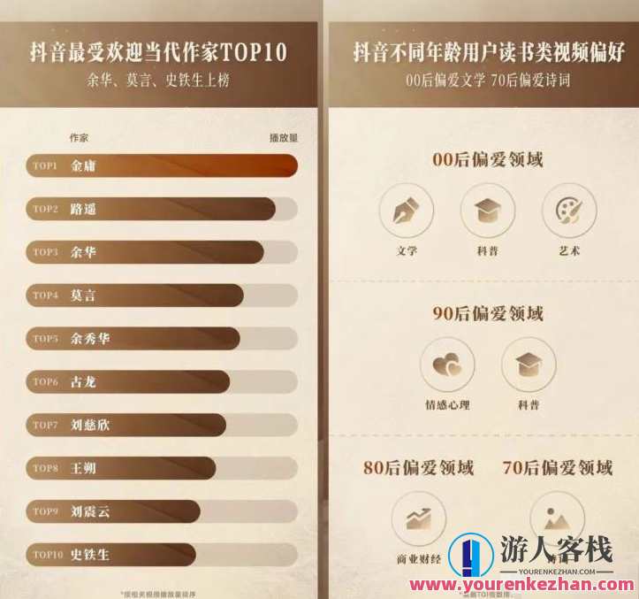 AI做短视频书单号矩阵，涨粉变现轻松搞定，玩法无私分享给你，短视频矩阵新玩法，AI助力涨粉变现,沟通,小程序,人工智能,坚持,视频制作,第2张