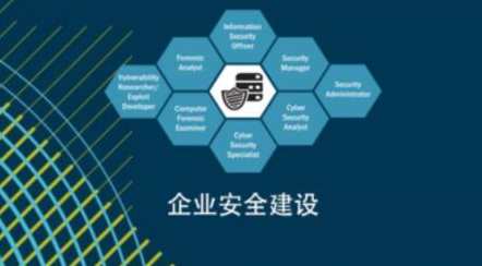 企业安全建设之安全运营百度云盘分享，企业安全运营百度云盘分享，全面构建安全运营之道,课程,管理,发展,责任,网络安全,第1张