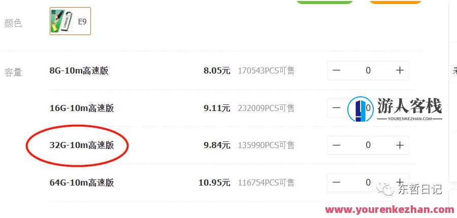 东哲日记：全网首创实物虚拟电商项目，速来捡钱，成本低，一单赚几十块！东哲电商奇迹，低成本高回报，实物虚拟电商项目火热来袭,学习,电商,电子商务,中医,第3张