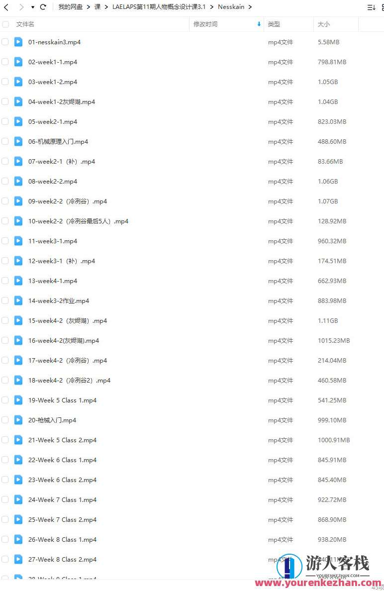 LAELAPS第11期人物概念设计2022年莱普斯课程百度云盘分享，莱普斯课程第11期人物概念设计分享，年度设计趋势,课程,第2张