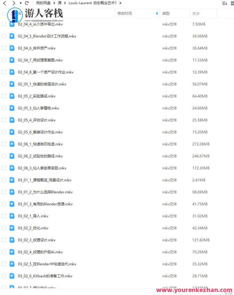 Blender动态概念艺术-2022年教程新增动态概念艺术百度云盘分享，Blender动态艺术探索，2022年教程新知分享,课程,艺术,第4张