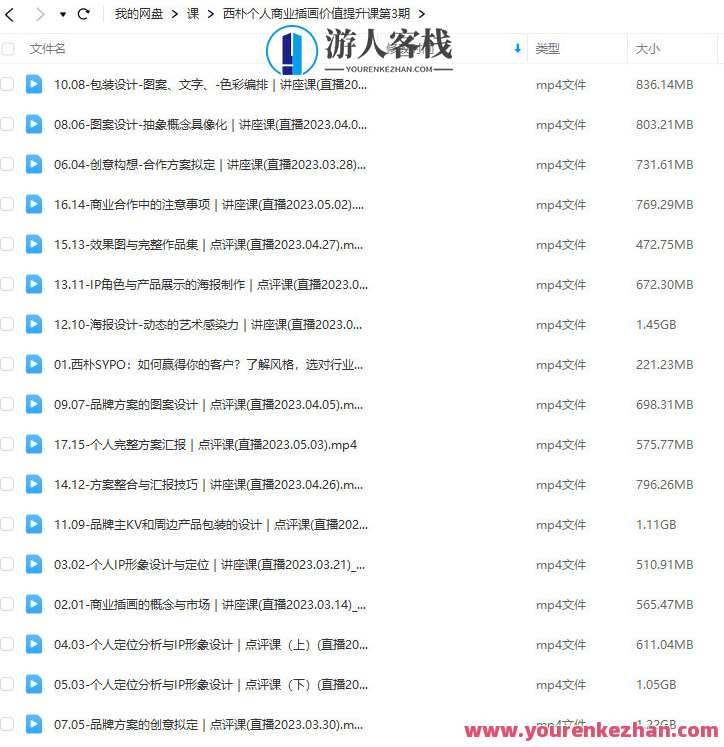 鲸字号2023西朴个人商业插画价值提升课第3期百度云盘分享，鲸字号2023西朴个人商业插画提升课第3期百度云盘分享，插画价值倍增秘籍,课程,直播,定位,艺术,运动,合作,第2张