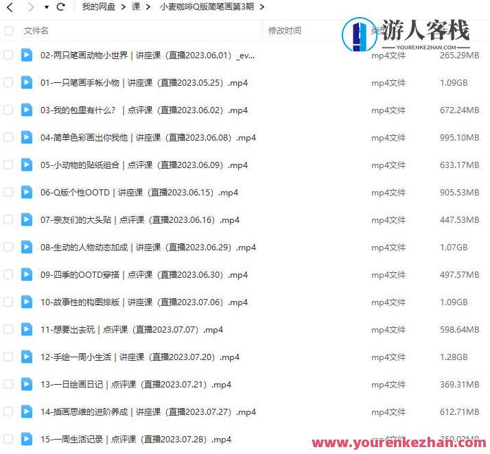 鲸字号2023小麦咖啡Q版简笔画第3期百度云盘分享，鲸字号2023小清新小麦咖啡Q版简笔画第3期百度云盘分享，创意分享，小麦咖啡Q版简笔画第3期,课程,直播,艺术,第2张