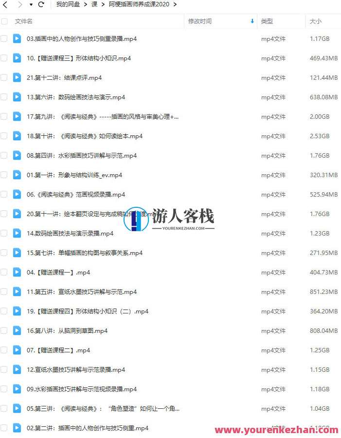 阿梗插画师养成课2020年百度云盘分享，插画师成长秘籍，2020年百度云盘分享,课程,理解,养成,第2张