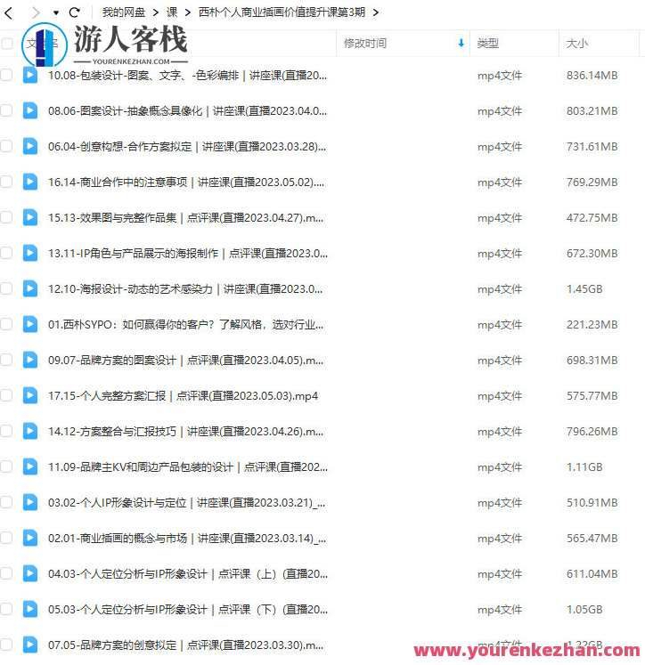 鲸字号2023西朴个人商业插画价值提升课第3期百度云盘分享,鲸字号2023西朴个人商业插画提升秘籍第3期百度云盘分享,课程,直播,定位,艺术,运动,合作,第2张 鲸字号2023西朴个人商业插画价值提升课第3期百度云盘分享,鲸字号2023西朴个人商业插画提升秘籍第3期百度云盘分享,课程,直播,定位,艺术,运动,合作,第2张