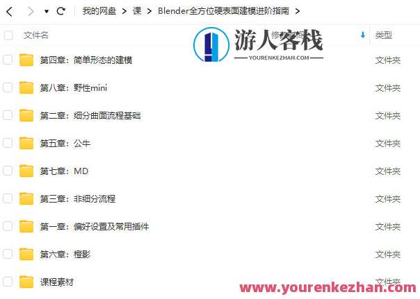 Blender全方位硬表面建模进阶指南2021年百度云盘分享,Blender 2021 硬表面建模进阶全攻略 分享云端资源,课程,模板,第2张 Blender全方位硬表面建模进阶指南2021年百度云盘分享,Blender 2021 硬表面建模进阶全攻略 分享云端资源,课程,模板,第2张