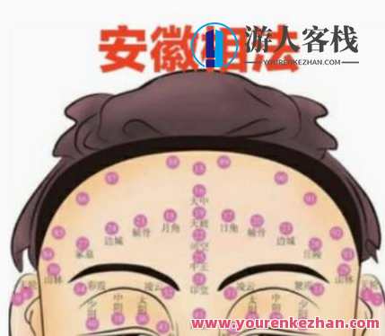 安徽相法秘籍初级中级高级合集教程，安徽秘籍秘法，初级至高级全系列教程,课程,第1张