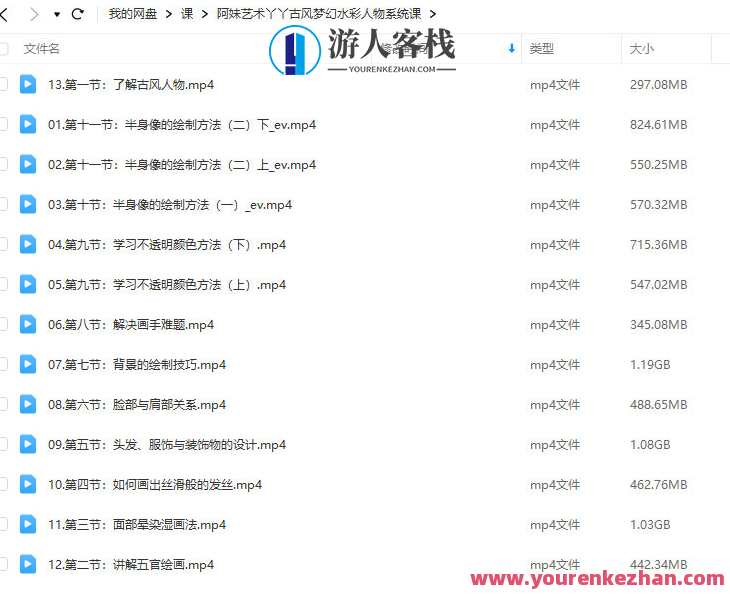阿妹艺术丫丫古风梦幻水彩人物系统课百度云盘分享，艺术探索，丫丫古风梦幻水彩人物系统课百度云盘分享,课程,学习,艺术,第2张
