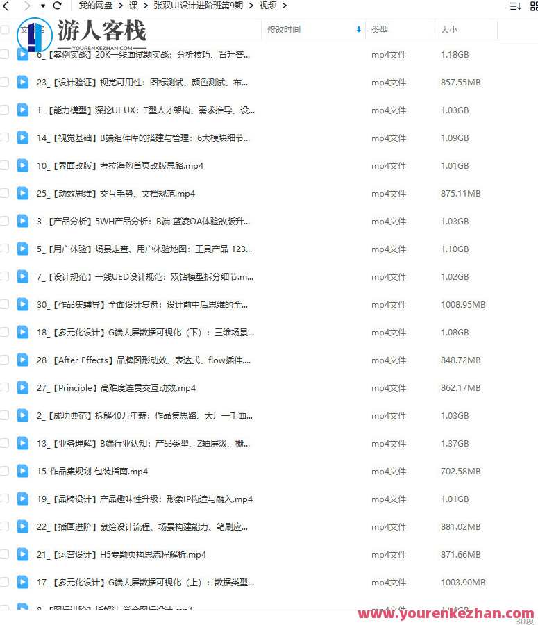 张双第9期UI设计进阶班2022年百度云盘分享,张双UI设计进阶班2022年分享,第9期进阶班百度云盘课程,管理,微信,理解,定位,小程序,沟通,视觉效果,数据可视化,广告宣传,SM,第2张 张双第9期UI设计进阶班2022年百度云盘分享,张双UI设计进阶班2022年分享,第9期进阶班百度云盘课程,管理,微信,理解,定位,小程序,沟通,视觉效果,数据可视化,广告宣传,SM,第2张