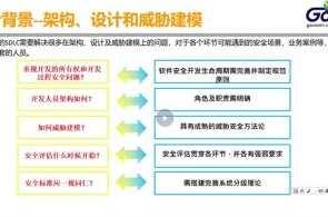 安全软件生命周期百度云盘分享，安全软件优化升级百度云盘链接