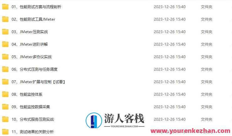 Test-霍格沃茨-软件经过亲自测试之JMeter高级性能经过亲自测试百度云盘分享，测试之星，霍格沃茨软件性能优化体验,课程,定位,第2张