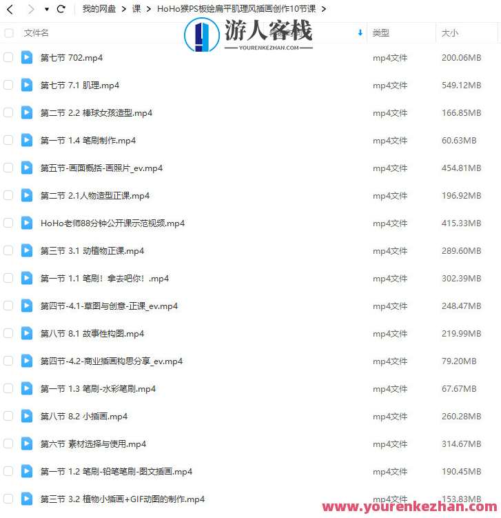 HoHo猴2023年PS板绘扁平肌理风格插画创作10节课，猴艺新章，PS板绘扁平肌理插画创作进阶10课,课程,第2张