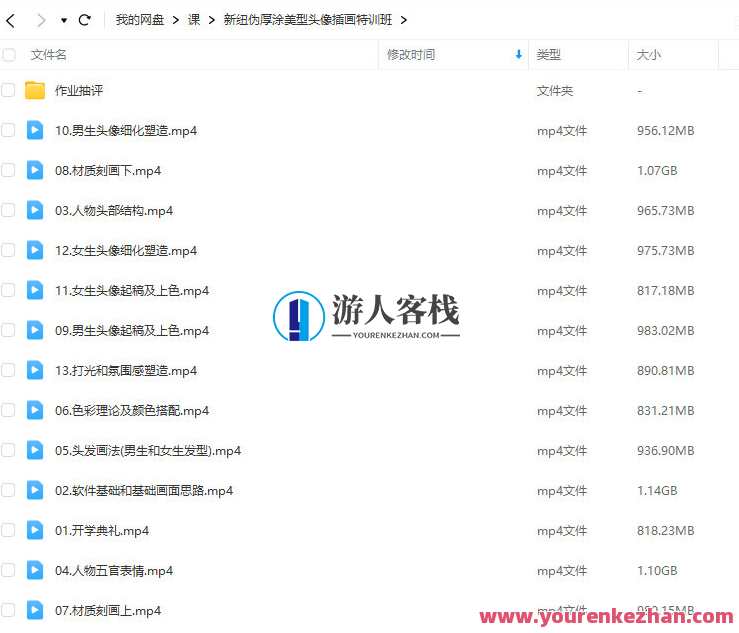 新纽伪厚涂美型头像插画特训班2023年ipad插画课，新锐iPad插画特训班2023年封面设计突破班,课程,第2张