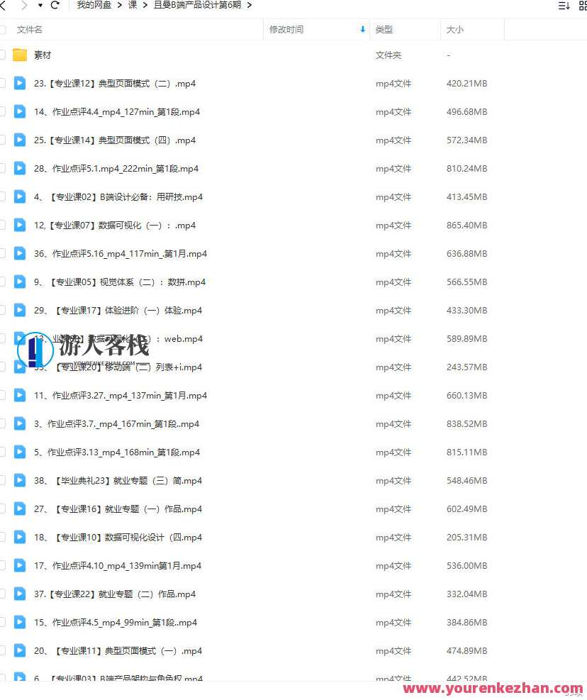 且曼第6期B端产品设计训练营2022年,且曼第6期B端产品设计实战营,创新引领未来,课程,管理,专业,合作,视觉效果,数据可视化,第2张 且曼第6期B端产品设计训练营2022年,且曼第6期B端产品设计实战营,创新引领未来,课程,管理,专业,合作,视觉效果,数据可视化,第2张