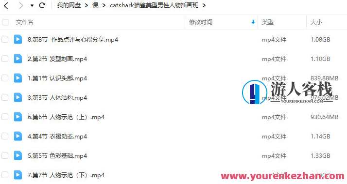 catshark猫鲨美型男性人物插画班2023，猫鲨美型男性插画班新春特辑，2023炫酷课程,课程,第2张