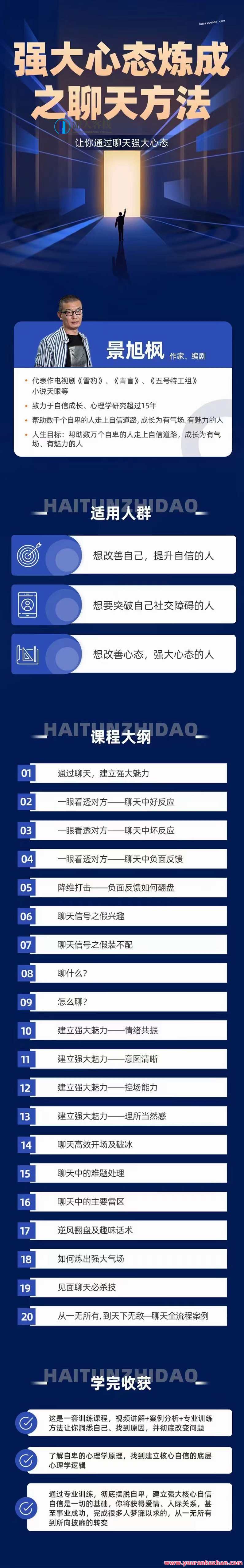 景旭枫强大心态练成之聊天方法课程，让你通过聊天强大心态！心境沟通技巧，景旭枫谈心态修炼与聊天艺术,课程,专业,发展,脚本,小说,兴趣爱好,第1张