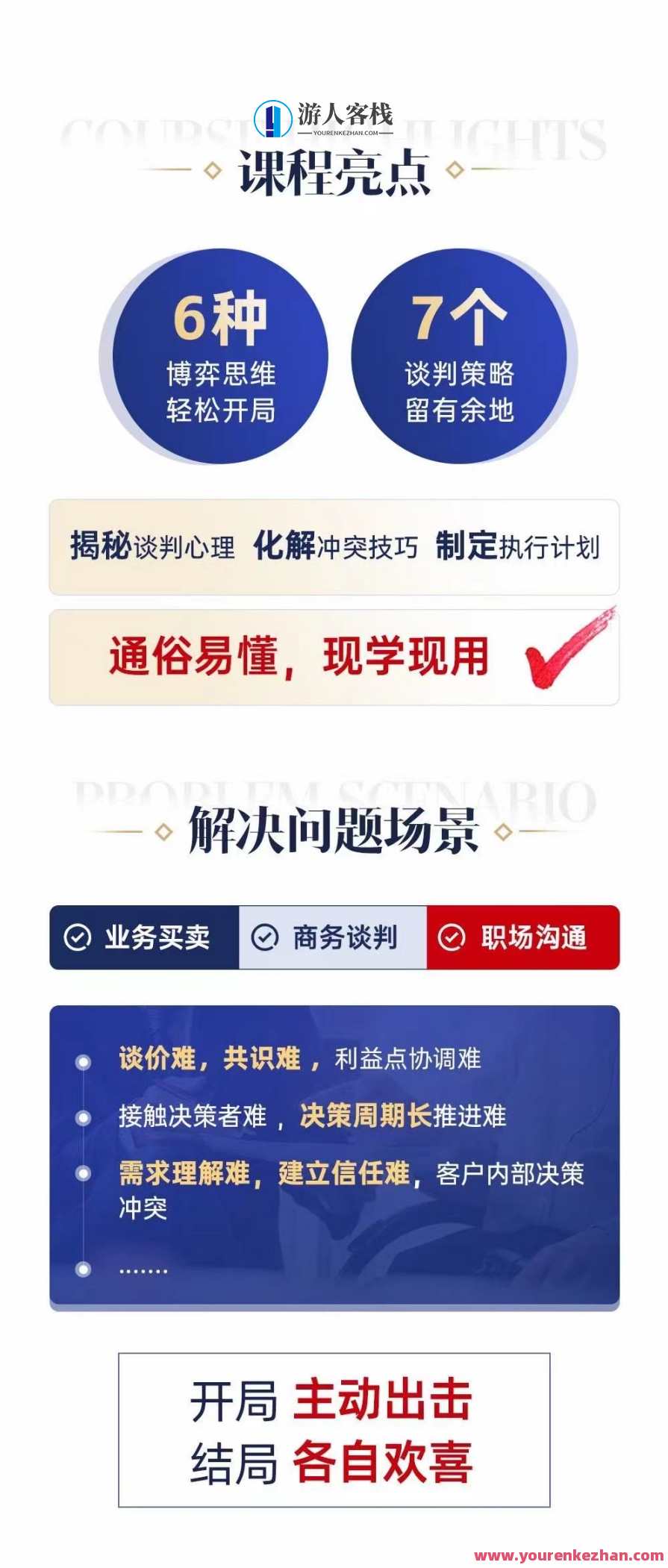 张译：高手谈判与成交技巧，张译谈判成交秘籍，策略与技巧,课程,目标,合作,创新,领导,沟通,第4张