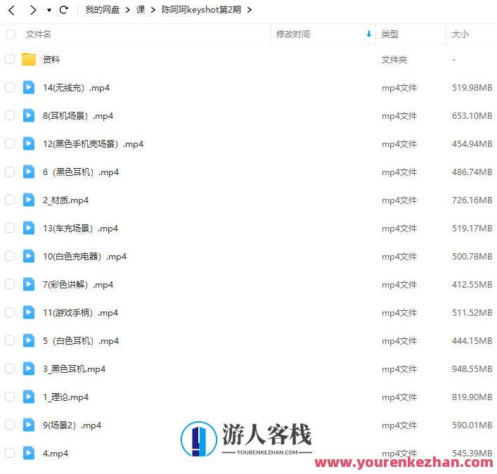 陈呵呵keyshot产品渲染第2期,陈呵呵KeyShot产品渲染新篇章,第2期精彩呈现,课程,第2张 陈呵呵keyshot产品渲染第2期,陈呵呵KeyShot产品渲染新篇章,第2期精彩呈现,课程,第2张