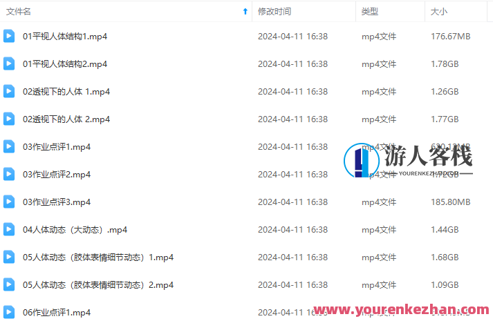 小罗XL同人创作班2022年3月结课,罗氏同人创作班新知分享,课程,漫画,第2张 小罗XL同人创作班2022年3月结课,罗氏同人创作班新知分享,课程,漫画,第2张
