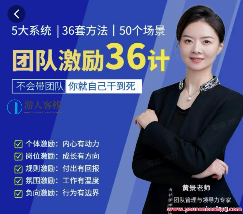 黄景：团队激励36计-Get职场竞争力，进阶管理高手，激发潜能赢未来，团队激励策略集锦,学习,管理,专业,发展,目标,团队,竞争,运动,成长,创新,第1张