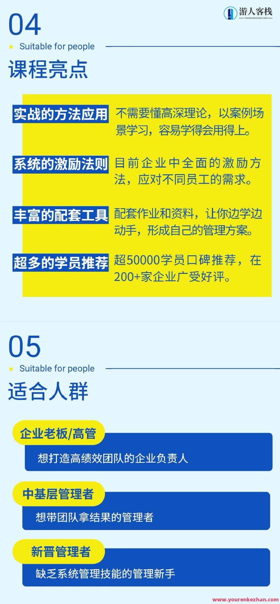 黄景：团队激励36计-Get职场竞争力，进阶管理高手，激发潜能赢未来，团队激励策略集锦,学习,管理,专业,发展,目标,团队,竞争,运动,成长,创新,第4张