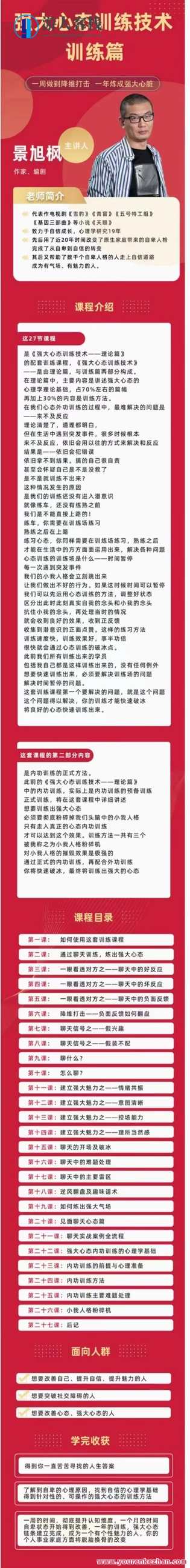 老景·强大心态训练技术-‮练训‬篇，老景心态强化秘笈，心态训练进阶攻略,课程,学习,微信,支持,支付,兴趣爱好,第2张