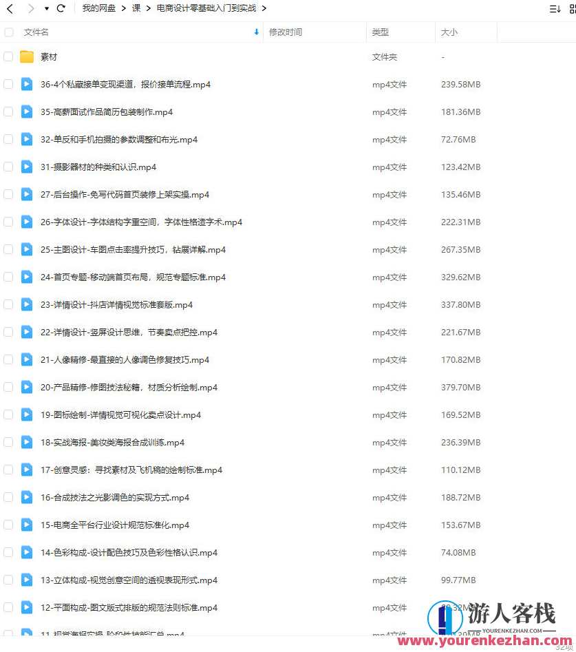 老杨野行电商设计零基础入门到实战,电商设计实战入门秘籍,课程,专业,理解,艺术,电商,电子商务,数据可视化,第2张 老杨野行电商设计零基础入门到实战,电商设计实战入门秘籍,课程,专业,理解,艺术,电商,电子商务,数据可视化,第2张