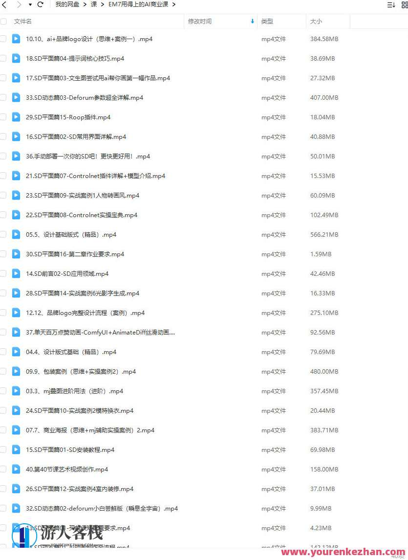EM7用得上的AI商业课2023,AI商业革新新篇章,EM7深度解析与商业应用探索,课程,艺术,视频制作,第2张 EM7用得上的AI商业课2023,AI商业革新新篇章,EM7深度解析与商业应用探索,课程,艺术,视频制作,第2张
