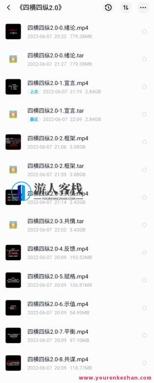 情感课程《四横四纵2.0》情感成长进阶之旅，四横四纵2.0情感课程新篇章,课程,平衡,责任,第3张