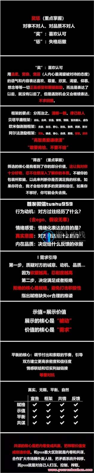 情感课程《四横四纵2.0》情感成长进阶之旅,四横四纵2.0情感课程新篇章,课程,平衡,责任,第2张 情感课程《四横四纵2.0》情感成长进阶之旅,四横四纵2.0情感课程新篇章,课程,平衡,责任,第2张