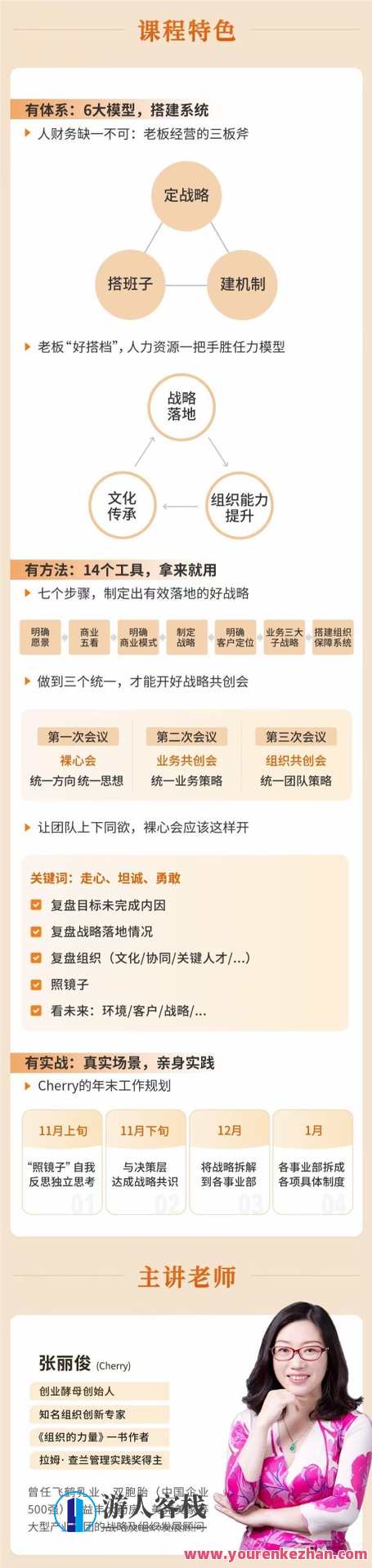 创业酵母_给老板的企业成功方程式（张丽俊）创业酵母方程式，老板成功密码,课程,管理,目标,艺术,团队,支持,领导,协调,第3张