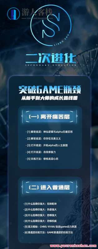 2022年《二次進化》良叔線上視頻課（ 百度云盘分享）二次进化良叔在线视频课分享,学习,微信,艺术,支持,支付,第2张