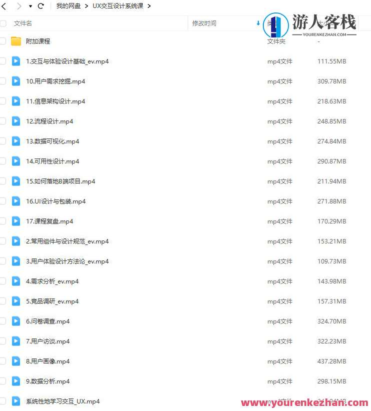 UX交互设计系统课2022年12月结课，交互设计新篇章，2022年UX交互设计系统课程续写,课程,学习,数据可视化,用户体验,第2张