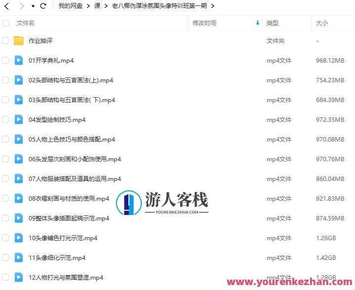老八椰伪厚涂氛围头像特训班第1期2023年，老八椰伪厚涂头像特训班春季班火热招生,课程,第2张