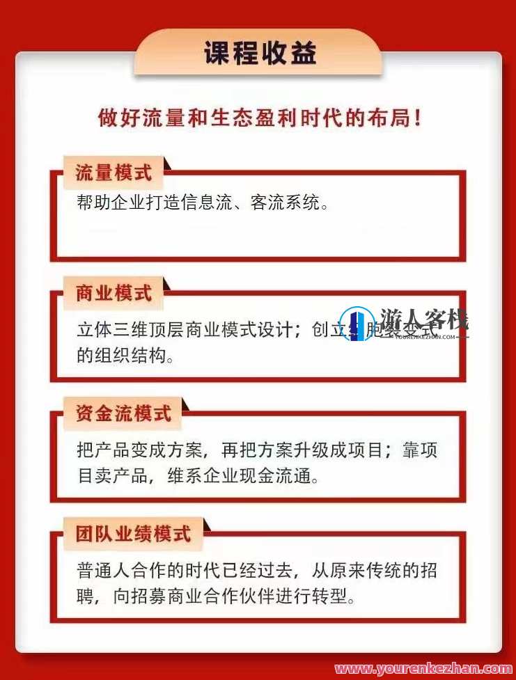 王冲老师50个行业现场设计方案50个方案实录商业模式,王冲老师行业现场设计实战案例精选,50个行业方案实录与商业模式解析,课程,管理,发展,模板,教育,团队,合作,健康,创新,金融,第2张 王冲老师50个行业现场设计方案50个方案实录商业模式,王冲老师行业现场设计实战案例精选,50个行业方案实录与商业模式解析,课程,管理,发展,模板,教育,团队,合作,健康,创新,金融,第2张