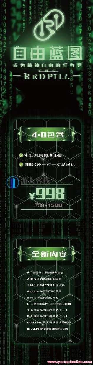 Chris《2022-紅丸4.0——自由藍圖》新篇章，红丸4.0，探索自由蓝图,约会,第1张