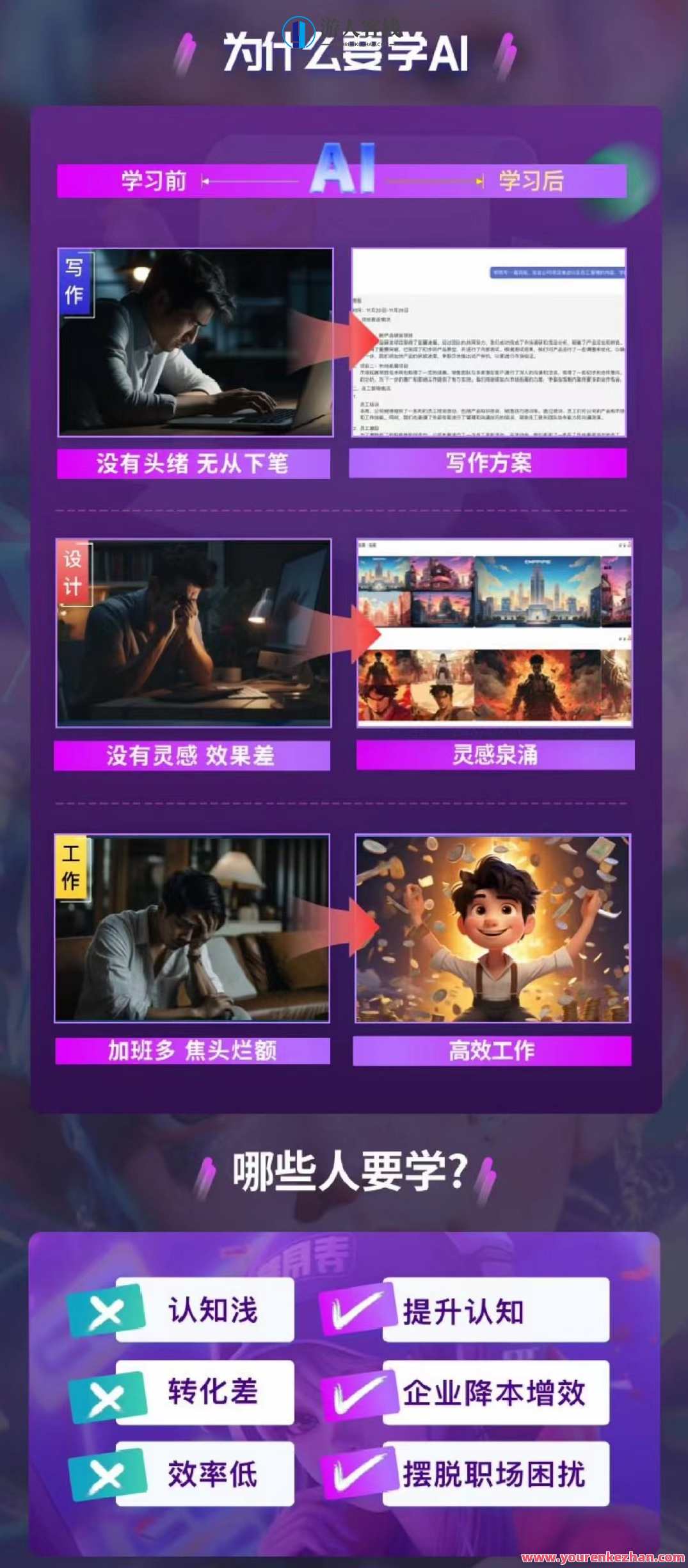 张诗童人工智能特训营,实操效率提升(22节课)智能提升营,实战体验,高效学习,课程,人工智能,视频制作,第2张 张诗童人工智能特训营,实操效率提升(22节课)智能提升营,实战体验,高效学习,课程,人工智能,视频制作,第2张