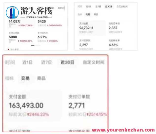 AI批量制造小红书爆款笔记+小红书无货源，玩法一条龙实操，小白也能轻松日入500+智能AI助力小红书爆款笔记打造与无货源运营，小白轻松日入500+,课程,发展,人工智能,第2张