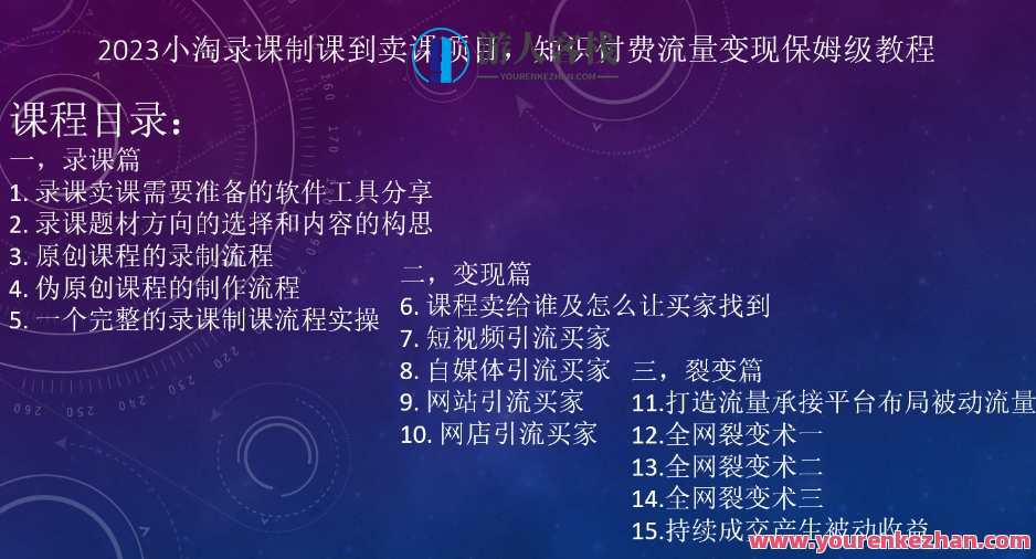 2023小淘录课制课到卖课项目,知识付费流量变现保姆级教程,知识付费流量变现保姆级项目,小淘录制课制卖课秘籍,课程,学习,专业,发展,目标,电子商务,网赚,第1张 2023小淘录课制课到卖课项目,知识付费流量变现保姆级教程,知识付费流量变现保姆级项目,小淘录制课制卖课秘籍,课程,学习,专业,发展,目标,电子商务,网赚,第1张