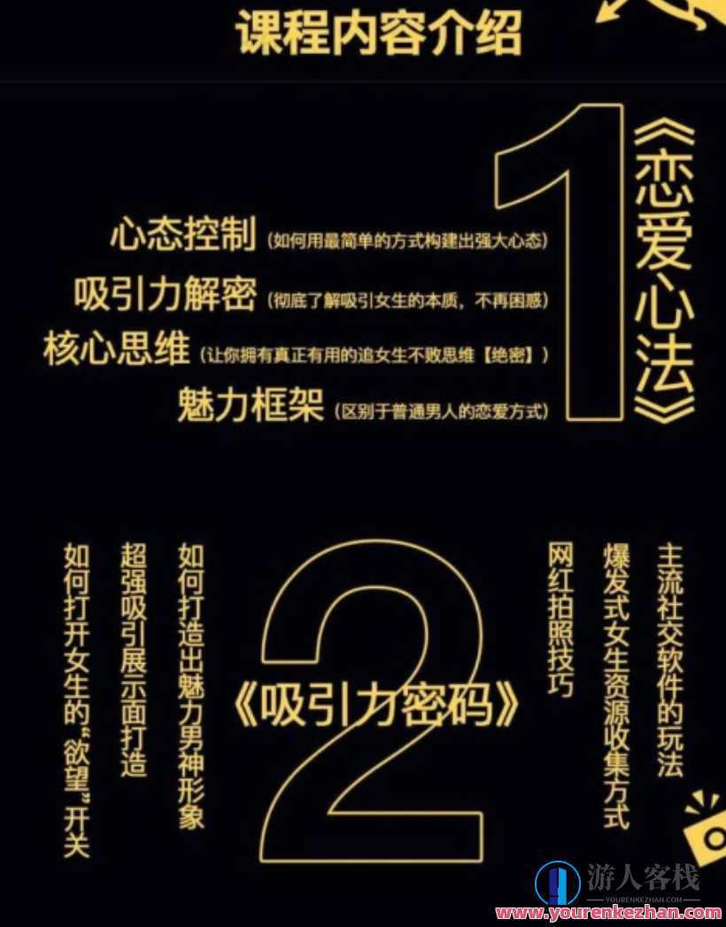 加一情感宅男宝典让你女生喜欢上你，情感宅男宝典，魅力四溢，女生心仪