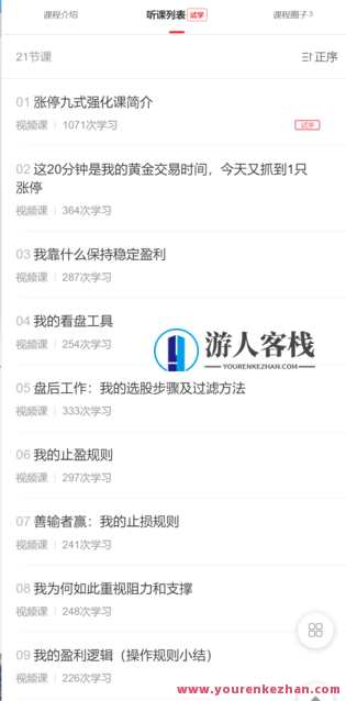 涨停九式强化课（高级班实战课程，含百分之90高成功率战法）-萌萌家网课，涨停九式实战强化班，高级班课程，独家战法揭秘,课程,学习,管理,第2张