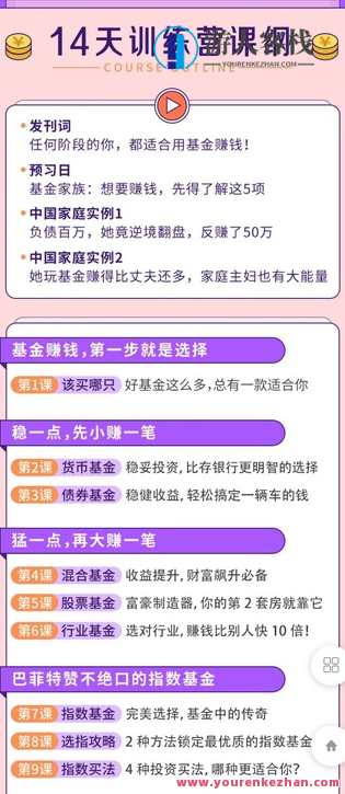 14天基金实战营：助你实现长期稳健收益，无忧无虑地躺赚-萌萌家网课，稳健收益赢家14天基金实战营，无忧躺赚，轻松实现财富增长,课程,学习,管理,基金投资,第2张