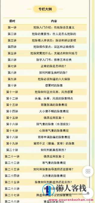 40节临床把脉入门课-萌萌家网课,脉诊进阶之旅,40节临床课程,课程,学习,管理,发展,中医,饮食,第2张 40节临床把脉入门课-萌萌家网课,脉诊进阶之旅,40节临床课程,课程,学习,管理,发展,中医,饮食,第2张