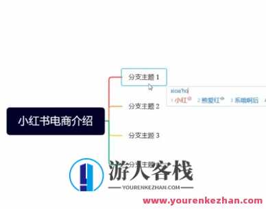 江南春：如何引爆品牌-萌萌家网课，江南春，品牌引爆秘籍——萌萌家网课新策略,课程,定位,竞争,创新,适应,忠诚,第1张