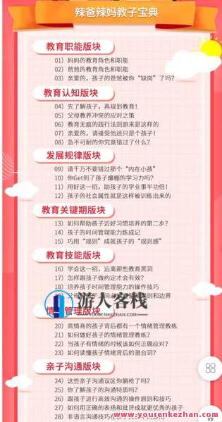 父母必修课 —— 小学阶段-萌萌家网课，父母育儿必修课，小学阶段在线网课,课程,学习,管理,第2张