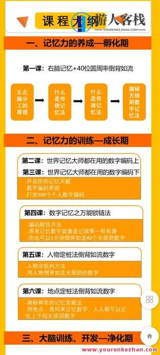 奇迹记忆法19节必修系统课-萌萌家网课，记忆魔法进阶，19节必修系统课，萌萌家网课续集,课程,学习,管理,第3张