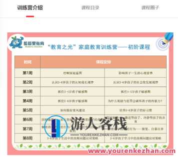 “教育之光”家庭教育训练营初阶-萌萌家网课,家庭教育新篇章,初阶训练营——萌萌家网课探索教育之光,课程,学习,管理,教育,第2张 “教育之光”家庭教育训练营初阶-萌萌家网课,家庭教育新篇章,初阶训练营——萌萌家网课探索教育之光,课程,学习,管理,教育,第2张