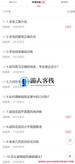 庭院设计基础培养与认知-萌萌家网课，庭院设计入门与成长，萌萌家网课，基础培养全面解析,课程,学习,管理,第3张