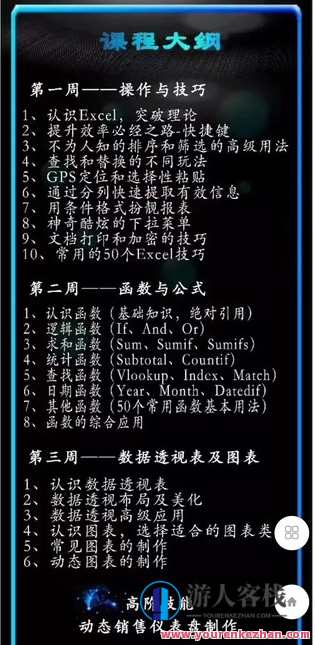 【第21期】21天E战到底特训营（Excel）-萌萌家网课，第21期特训营，Excel进阶之旅——萌萌家网课，实战技能升级,课程,学习,管理,第2张